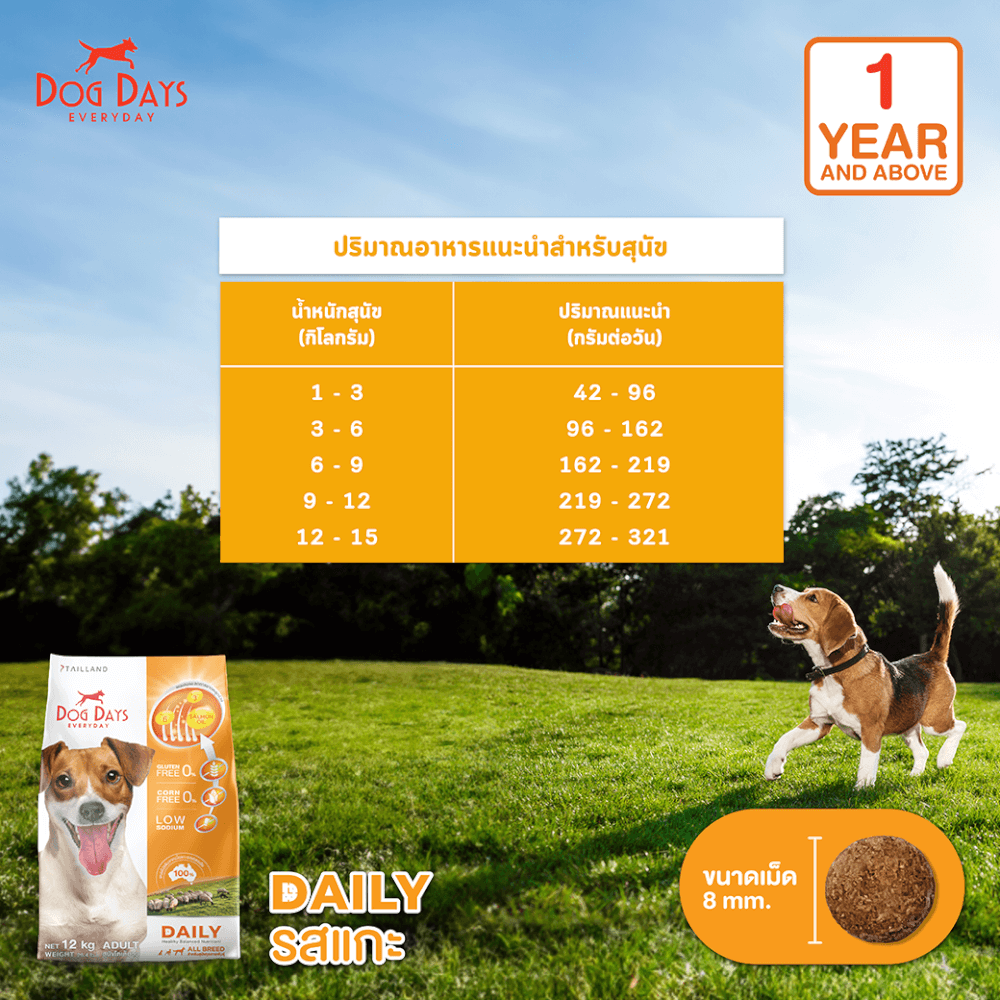 อาหารเม็ดสำหรับสุนัข DOG DAYS DAILY เกรดโฮลิสติก รสเนื้อแกะ สูตรลดขนร่วงโดยเฉพาะ (3 KG)_5
